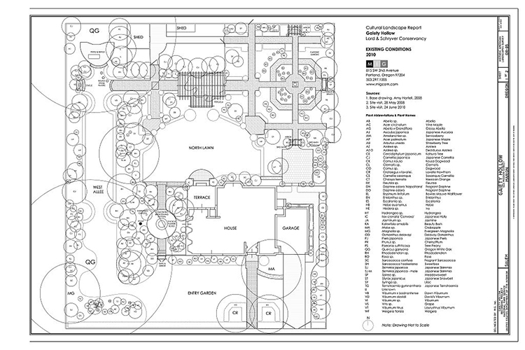 Plan d'aménagement - Paysagement Aménagement Goyer - Rive-sud
